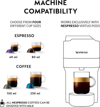 Nespresso Vertuo Pop Coffee Pod Machine By Krups Coconut White XN920140