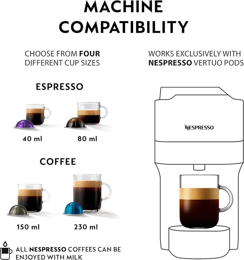 Nespresso Vertuo Pop Coffee Pod Machine By Krups Coconut White XN920140