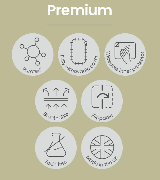Mamas & Papas Premium Dual Core+ Cotbed Mattress
