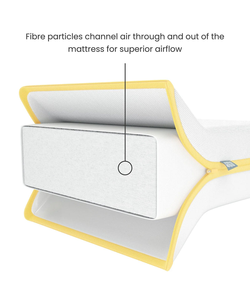 Essential Airflow Fibre Cotbed Mattress