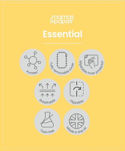 Essential Airflow Fibre Cotbed Mattress