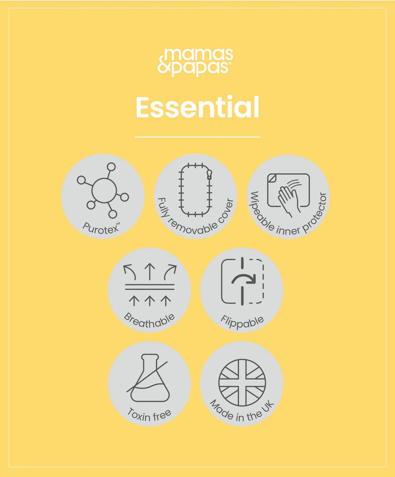 Essential Airflow Fibre Cotbed Mattress