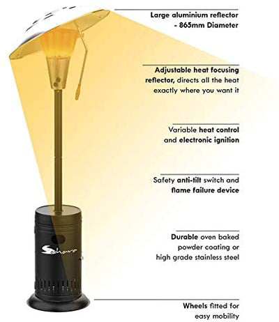Sahara 13kw Heat Focus Gas Outdoor Patio Heater