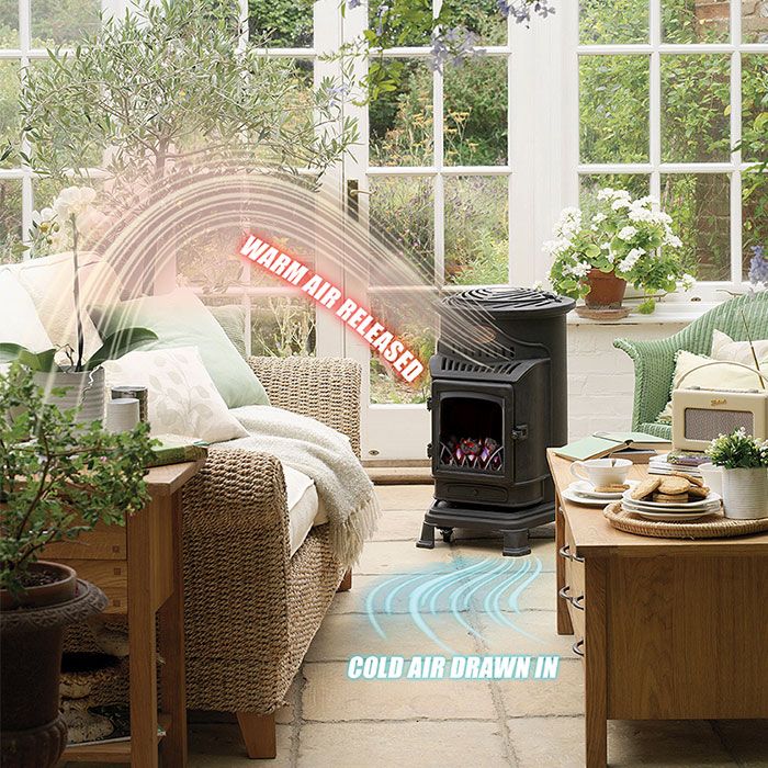 Cabinet Heater Lifestyle Living Flame Portable Gas Heater Reviews