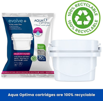 Aqua Optima 12 Pack Evolve+30 Day Water Filter Cartridge,Compatible Brita Maxtra